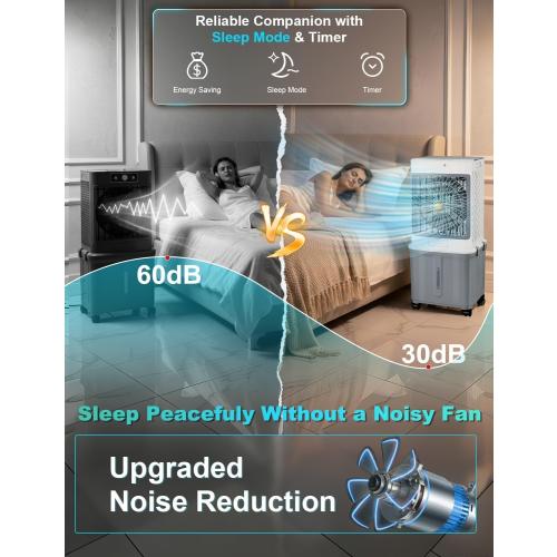 Swamp Cooler, Portable Air Conditioners 10-Gal Evaporative Air Coolers with Detachable Tank, Windowless AC Unit with 3 Speeds, 120° Swing, Cooling Fan That Blow Cold Air for Garage, Patio, Apartment