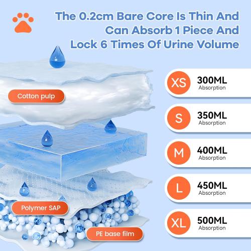 Disposable Dog Diapers Count Absorbent Soft Puppy Doggie Diapers for Female Dogs with Stretchy Waist Puppy Diaper in Heat Period Excitable Urination (L 30PCS)