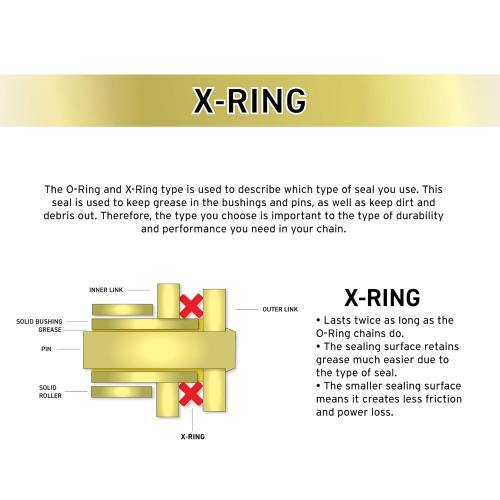 NICHE Gold 520 X-Ring Chain 76 Links with Connecting Master Link