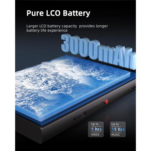 160GB MP3 Player with Bluetooth and WiFi, 5 IPS Screen Android Music Player with Play Store, Spotify, Pandora, Amazon Music, MP3 & MP4 for Kids with Libby, Audible, FM, Voice Recorder, Up to 1TB