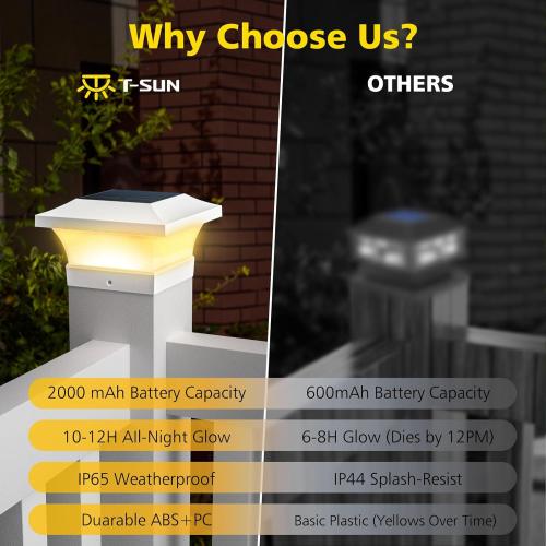 T-SUN Solar Post Cap Lights, Waterproof Outdoor Solar Powered Deck Fence Post Lights for 4 X 4 Wooden/Vinyl Posts, 3000K Warm White Lighting Decor for Deck, Patio, Garden, Porch, Fence(White - 6 Pack)