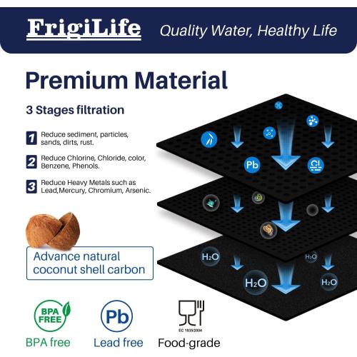 RWF5800A Refrigerator Water Filter Replacement for Frigidaire EPTWFU01 Pure Source Ultra II, Pure Source Ultra 2, EWF02, SCWFTCTO, CLCH128 GP006 DE022 and Pure Air Ultra 2 Air Filter 2 Combo