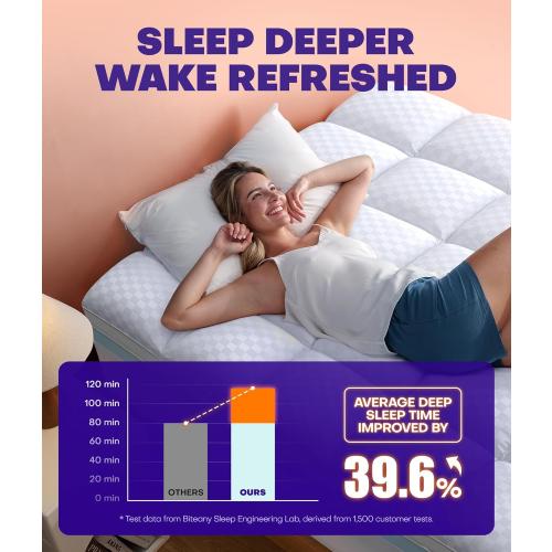 Dual Layer 4 Inch Memory Foam Mattress Topper for Pressure Relief with 4X Support, 2 Fluffy Pillow Top Queen Mattress Topper 50% Viscose Made from Bamboo Plus 2 Cooling Gel Memory Foam Mattress Pad