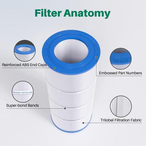 TOREAD Replacement for Pool Filter Pentair CC100, CCRP100, PAP100, PAP100-4, Ultral-C3, Unicel C-9410, R173215, Filbur FC-0686, 59054200, 160316, 160354, SP100 Predator 100, 100 sq. ft. Cartridge