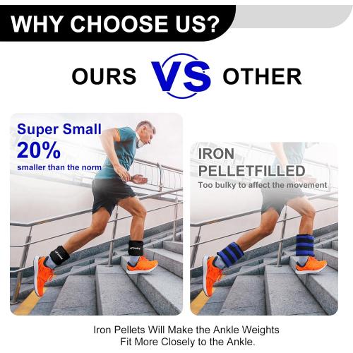 Ankle Weights A Pair of 1/2/3/4/6/8/10/12/20 LBS Wrist Leg Arm Weights for Women Men with Adjustable Straps, Strength weighted for Physical Therapy Running Walking Home Fitness Gym Workout Weight Loss
