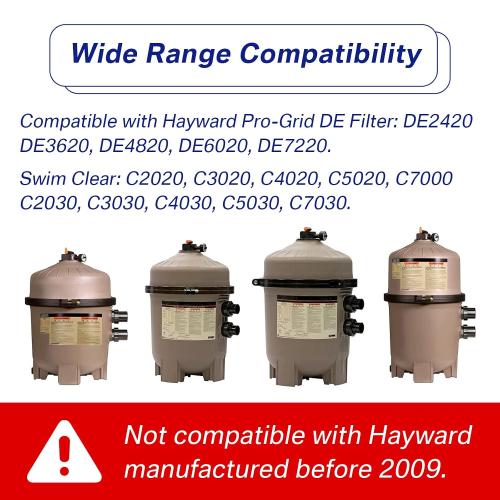 DEX2422Z2 Metal Reinforced Filter Seal for Hayward C2030 C3030 C4030 C5030 C7030 DE2420 DE3620 DE4820 DE6020 DE7220 for Pro-Grid DE and SwimClear Filter Cartridge O-Ring Gasket Parts, Metal Core ‼️like new‼️