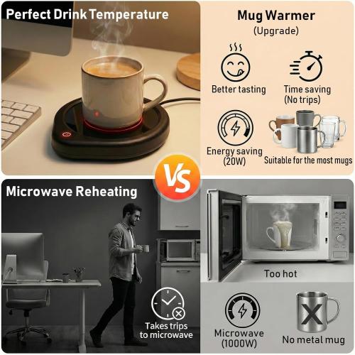 Coffee Mug Warmer, Cup Warmer for Desk with Auto Shut Off Smart Temperature Settings, Electric Beverage Tea Water Milk Heater for All Cups and Mugs, Heating Plate Candle Wax Warmer