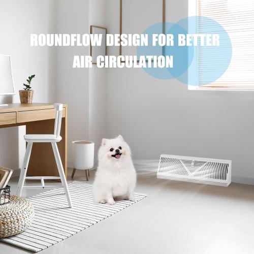 Yaocom 3 Pcs Baseboard Register Vent 18 Inch Duct Opening Size Baseboard Vent Covers Diffuser Adjustable Corner Return Air Grille for Home Floor Wall Air Flow Control(White)