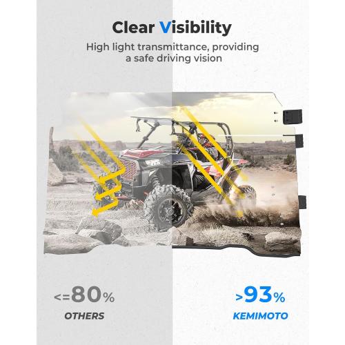 KEMIMOTO Flip Up Windshield 4-IN-1 Folding Window Compatible with 2014-2018 RZR XP 1000 / XP Turbo / RZR 900 / S900 / S1000, Clear Hard-Coated PC Open Close Vented Front Full Windshield