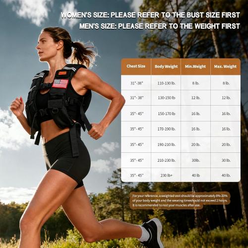 Weighted Vest Woman & Men,8lb/12lb/16lb/20lb/30lb/40lb Plus Size Weighted Vest With Phone Pockets & Reflective Strips for Walking, Running, Hiking,Rucking, Workout, Strength Training