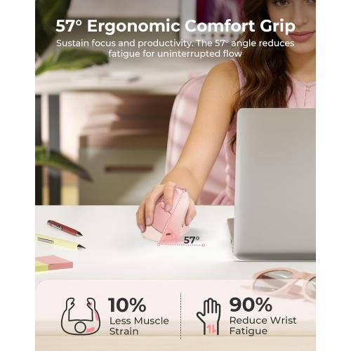 seenda MOU-302 Wireless Bluetooth Ergonomic Vertical Mouse with Volume Knob