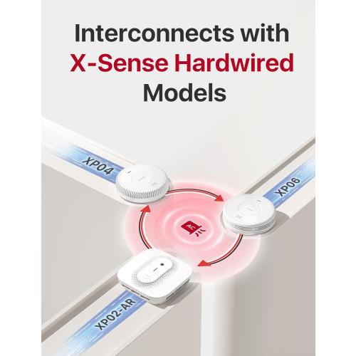 X-Sense Smoke Detector Carbon Monoxide Detector Combo Hardwired with Voice Location, Hardwired Interconnected Smoke and Carbon Monoxide Detector, Model XP02-AR, 1-Pack