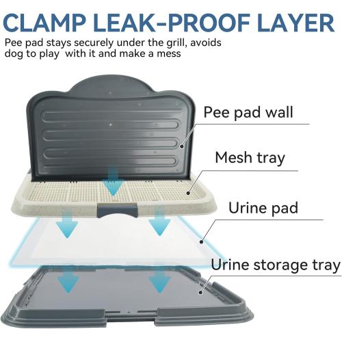 PAWISE Male Dog Pee Pad Holder with High Wall, 23.5x23.5 Indoor Potty Tray for Medium/Large Dogs, Reusable Large Training Pad Holder with Splash Guard, Includes 4 Pee Pads, Anti-Slip & Easy to Clean