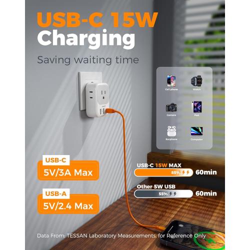 3 Pack European Plug Adapter USB C, TESSAN US to Europe Adapter 4 Outlets 3 USB Charger, Type C International Power Adaptor to Italy Spain France Portugal Iceland Germany, Europe Travel Essentials