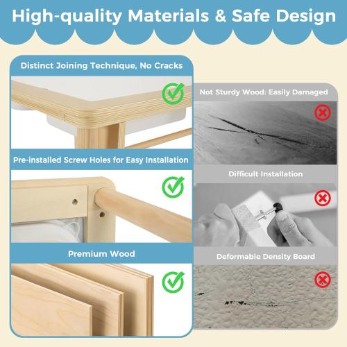 Bateso Sensory Table for Toddlers 1-3 with  Chairs & Roll Paper, Wooden Kid Activity Table Chair Set with Double-Sided Boards and Storage Bins for Sand and Water Play