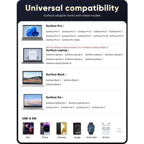 Microsoft Surface Pro Charger for 65W Surface Charger 11,10,9,8,7 ,7,6,5,4,3,X, Windows Surface Laptop 6,5,4,3,2,1, Surface Go 3,2,1, Tablet, Surface Book 3,2,1, Support 44W, 36W, LED, 10FT