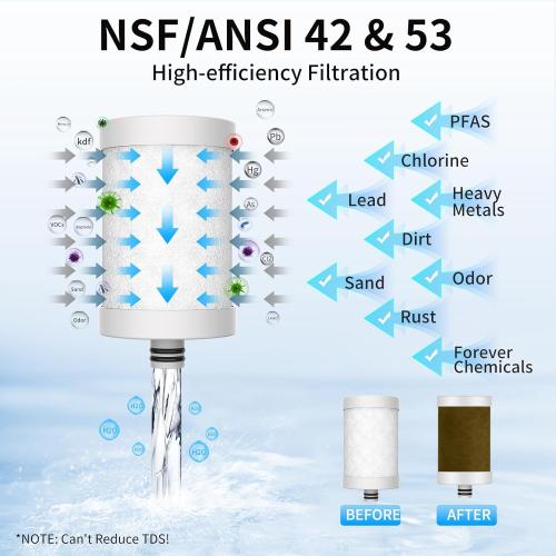 WINGSOL Stainless Steel Water Filter for Sink Faucet, NSF/ANSI 42 & 53, 360° Rotating Tap Purifier Reduces PFAS, Lead, Chlorine & Microplastics, 350 Gallons Long-Lasting for Kitchen & Bathroom