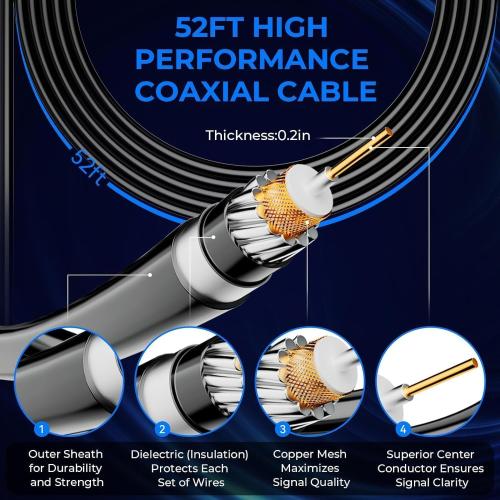 3000  Miles Range TV Antenna-2024 Newest Digital Antenna for Smart TV Indoor-HD Antenna for TV Indoor Outdoor for Local Channels with Amplifier and Signal Booster-52ft Coax HDTV Cable/AC Adapter