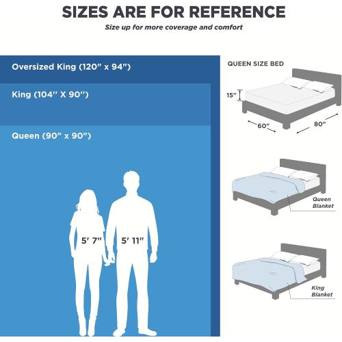 Large green waffle blanket