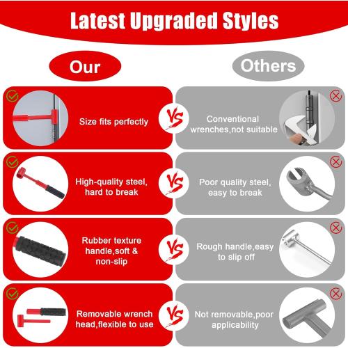 ASIEIT 4 in 1 Door Hinge Adjustment Tool, Multi-Size Hinge Gap Adjustment Wrench Tool Set for Round Bolt Standard Gauge 0.53-0.97 Inch, Stainless Steel Hinge Wrench with Rubber Handle for Repair