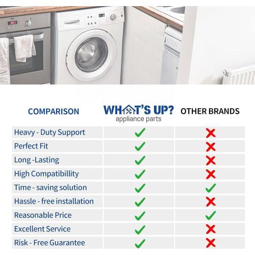 [What's up?] Refrigerator Inverter Board W10133449 – OEM Replacement for 2209324, 2221559, 2223385, 2224047, 2304098, 2304175, 2306957, 8201670, 519306000, 2997771, AP5801669, EAP8760019