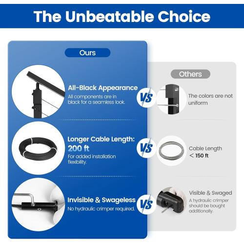 Muzata Size  10-15FT Modular Black Cable Railing Kit 36 Inch 3 Stair Post Kit Complete Set Cable Railing System for Stairs Length Adjustable Easy DIY with Paper User Guide (No Handrail) RWS1 BA4S