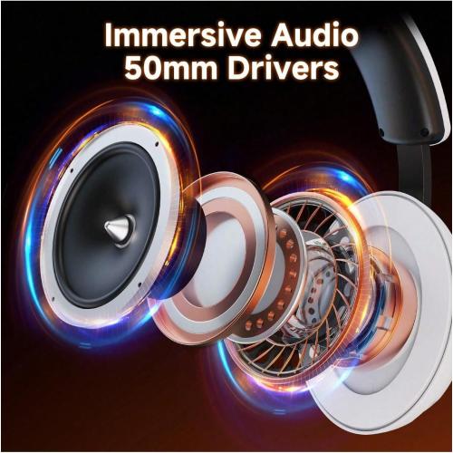 2.4G Wireless Gaming Headset with Mic for PC,Computer,PS5,PS4