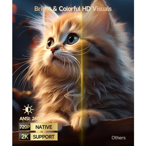 Magcubic Mini Projector with Wifi and Bluetooth, Smart Portable Projector, 260 ANSI & 2K Support, Auto Focus & Keystone, 180° Rotatable Portable Movie Proyector for Home Outdoor HY300GT