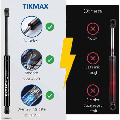 Front Hood Gas Struts for Ford F150 2015-2020 Not for Raptor, Replaces SG304110 751907 708663 752146 FL3416C827AB FL3Z16C826B Shocks Lift Supports Gas Springs, 2 Pcs