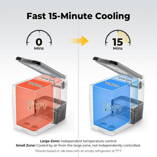 BougeRV 12V Portable Refrigerator Fridge Freezer Portable Car Fridge 53 Quart Electric Cooler12V/24V DC 110~240 V AC for RV Truck Pickup SUV Van Boat Camping Tailgating Road Trip Outdoor Travel