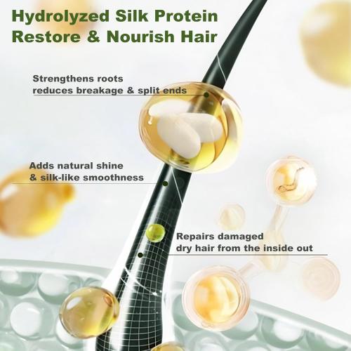 Tgideas Rosemary Amino Acid Shampoo, Hair Growth Shampoo for Thinning Hair Women and Men Hair Loss, Zinc PCA Thicken & Strengthen Scalp with Hydrolyzed Silk 8.45 fl.oz - 2 Packs