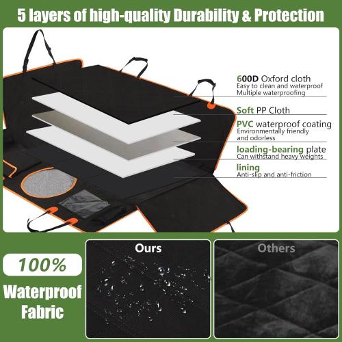 INFURTURE Waterproof Dog Car Seat Cover for Back Seat with Hard Bottom, Dog Car Seat Cover Holds 460lbs, 8-Layer Protection, Non-Slip & Scratch Proof, Easy to Install for Car/SUV