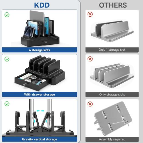 KDD Vertical Laptop Stand with Drawer - 7-in-1 Space-Saving Laptop Holder with Gravity Locking Fits MacBook, Dell, HP, Chromebook, Surface Pro, Tablet, Cell Phone, Switch, Keyboard Desktop Organizer