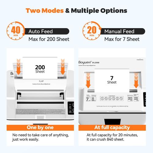 200-Sheet Auto Feed Paper Shredder, Touchscreen Heavy Duty Shredders, 40 Min Non-Stop, P-5 Ultra Security Commercial Shredder for Home Office, Micro Cut with Wheels, 5.8 Gal Bin, <60 dB