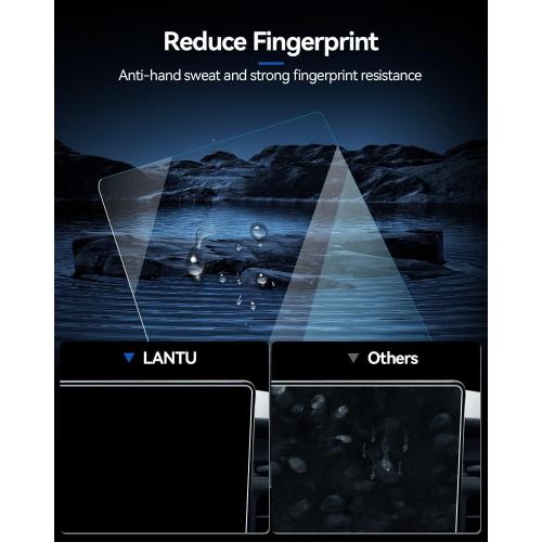 2PCS Car Screen Protector for Chevrolte Corvette C8 2022 2023 2024 2025 Accessories Dashboard Nano Touchscreen Protector Film HD Clear Anti Fingerprint 12''