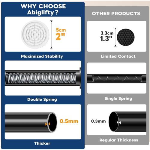 Abiglifty Black Shower Curtain Rod 30~85 Inches Adjustable Stainless Steel Shower Curtain Rods Spring Tension,Tension Curtain Rod,Non Slip,No Drilling, Sturdy and Durable.