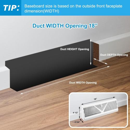 Yaocom 3 Pcs Baseboard Register Vent 18 Inch Duct Opening Size Baseboard Vent Covers Diffuser Adjustable Corner Return Air Grille for Home Floor Wall Air Flow Control(White)