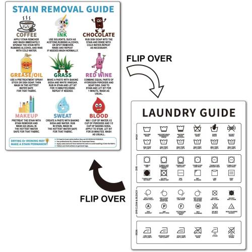 Laundry Symbols Chart,Magnetic Stain Removal Sign | Clothing Care Chart for Laundry Room Decor