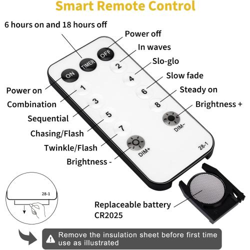Minetom Globe String Lights, 33 Feet 100 Led Fairy Lights Plug in, 8 Modes with Remote Mini Globe Lights for Indoor Outdoor Bedroom Party Wedding Garden Christmas Tree Decor, Warm White