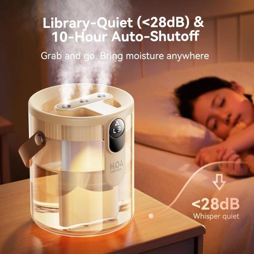 KIMMOO Rechargeable Portable Top Fill Humidifier, Smart Humidifiers for Bedroom, Night Light, 1.4L Cool Mist Humidifier for Office Home Plant Baby, 3-Speed Mist Control, Quiet, Auto Shut-Off (Beige)