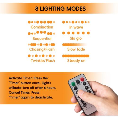 Set of 2 Halloween Decorations Outdoor, 5 FT USB Powered Ghost Decor Kit with Remote Controlled String Lights, Easy Assemble Ghosts Halloween Decorations for Front Door Porch Yard