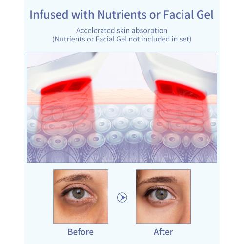 3D Eye Massager, Advanced Beauty Device for Dark Circles, Puffiness, and Wrinkles Reduction, Eyecare Glasses for Relaxation and Improved Eye Beauty Care Machine(White)