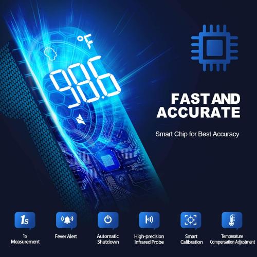 Thermometer for Adults and Kids, Digital Forehead Thermometer with Fever Alarm, Silent Mode & 35-Set Memory, Object 2 in 1 Mode
