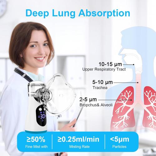 Smart Portable Nebulizer OTC for Adults and Kids with LCD Screen,3 odes & Auto-Cleaning,Professional Handheld Inhaler Mist Breathing Treatment Machine for Travel & Home