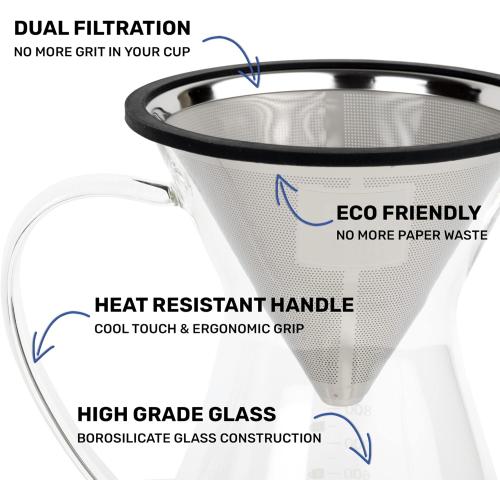 Barista Warrior Pour Over Coffee Maker with Glass Carafe and Reusable Stainless Steel Dripper – Complete Pour Over Coffee Kit with Acacia Wood Scoop for Rich, Flavorful Drip Brewing at Home