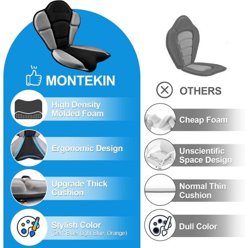 Thickened Kayak Seat with Back Support, Cushioned Paddleboard SUP Seat | Universal Padded Molded Foam Backrest for Sit on Top Kayak, Paddle Board, Canoe - Extra Thick Cushion
