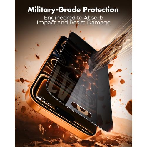 UNBREAKcable Privacy Screen Protector for iPhone 17 Pro Max 2 Pack