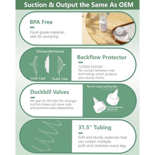4 Full Pump Parts Kits for Spectra S1/S2/9 Plus/Synergy Gold, Replacement Kit for Spectra Pump Parts 4PC,Include 21mm Flange, Duckbill Valve, Tube, Bottle, Backflow Protector, Not Original Accessories