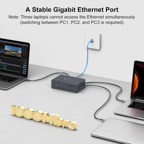 USB C KVM Switch 2 Monitors 4 Computers Docking Station 4K60Hz for Windows/Mac Thunderbolt KVM with Displaylink Support USB3.0/USB C in DP/HDMI Out Extended/Mirrored Mode for M1 M2 M3 M4 (1 box not 2)