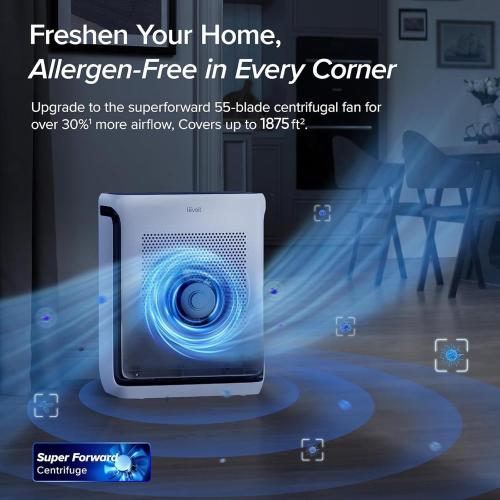 LEVOIT Air Purifiers for Home Large Room Up to 1875 Ft² with Washable Pre-Filter, AHAM VERIFIDE, Air Quality Monitor, HEPA Sleep Mode for Allergies, Pet Hair in Bedroom, Vital 200S-P, White